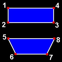 [図:GL_QUADSの説明]